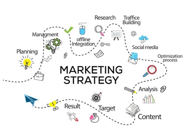 Top Digital Marketing Strategies for Melbourne Businesses That Actually Work